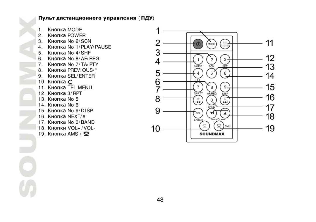 SoundMax SM-CDM1042 instruction manual Дтг 