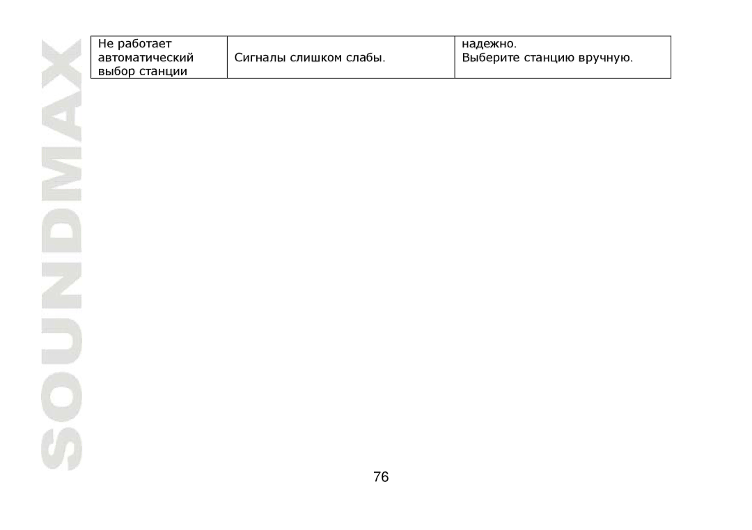 SoundMax SM-CDM1042 instruction manual 