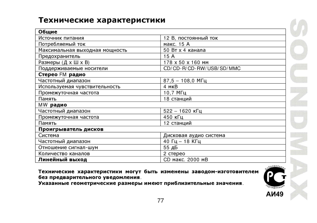 SoundMax SM-CDM1042 instruction manual FM д, MW д, Гт д Тт гт т д-гтт Дтг д Гт т т 