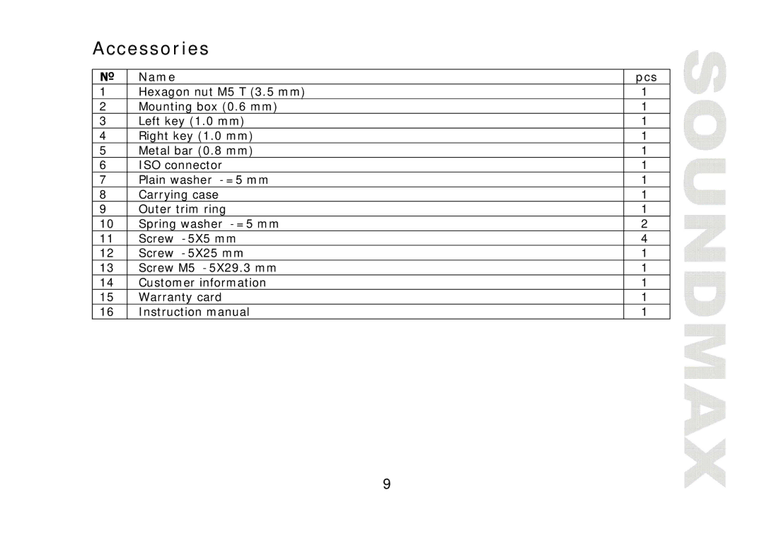 SoundMax SM-CDM1042 instruction manual Accessories, Name Pcs 