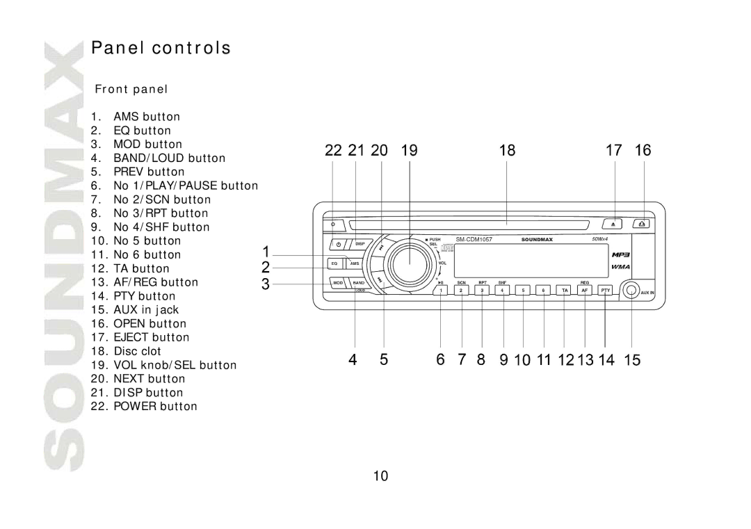 SoundMax SM-CDM1057 instruction manual Panel controls, Front panel 