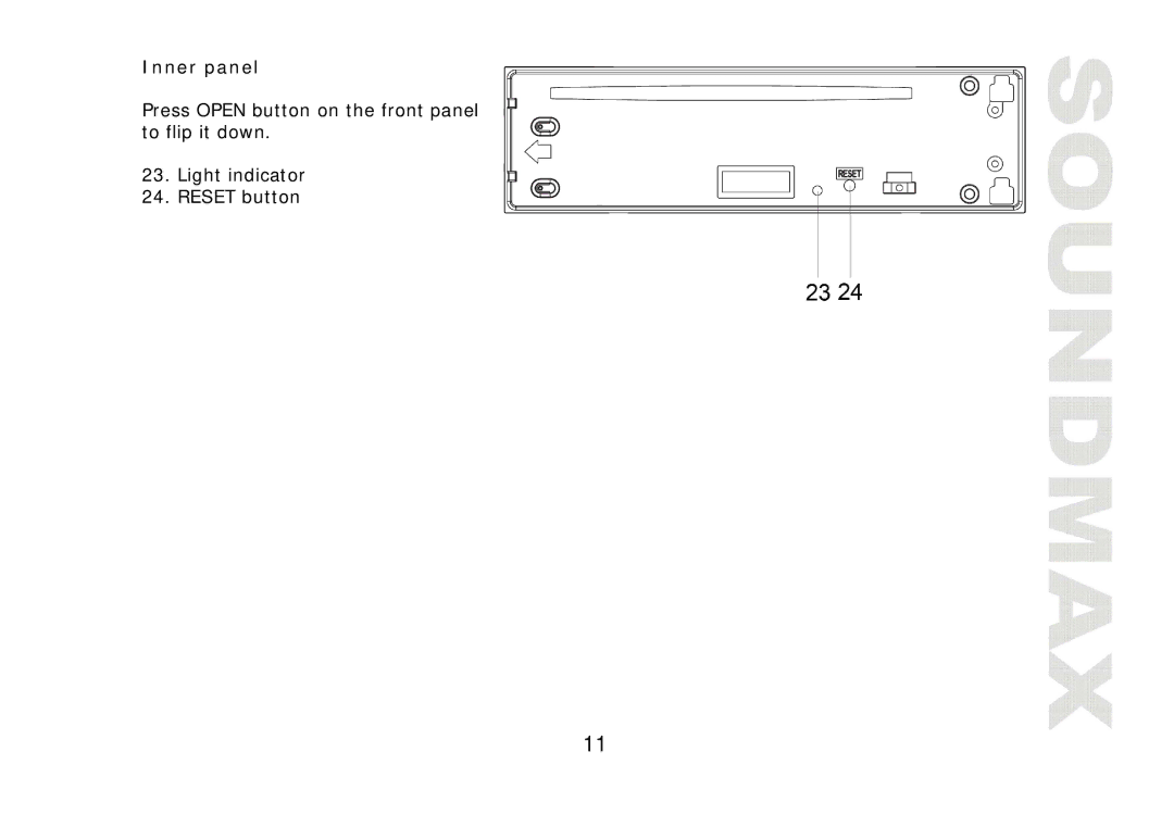 SoundMax SM-CDM1057 instruction manual Inner panel 