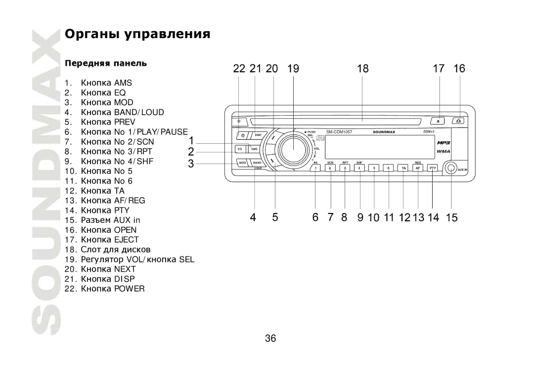 SoundMax SM-CDM1057 instruction manual 