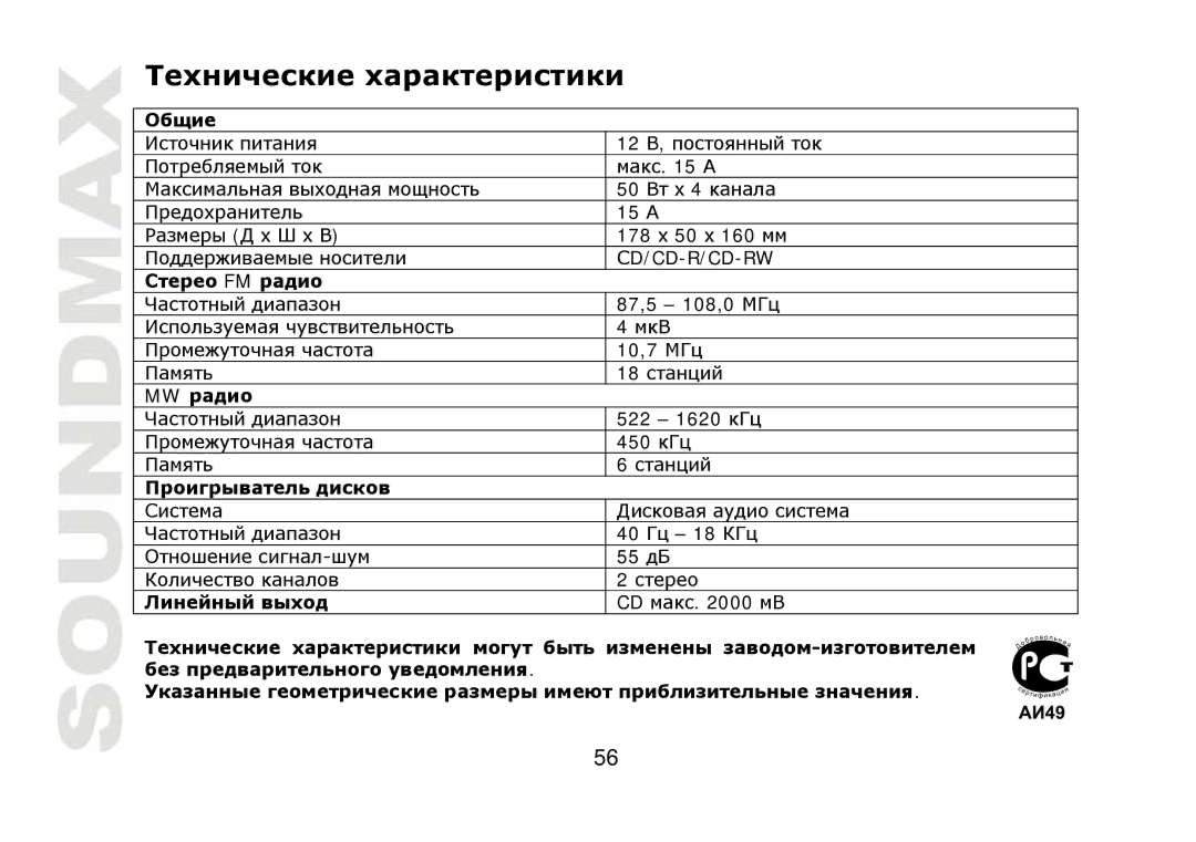 SoundMax SM-CDM1057 instruction manual FM д, MW д, Гт д Тт гт т д-гтт Дтг д Гт т т 