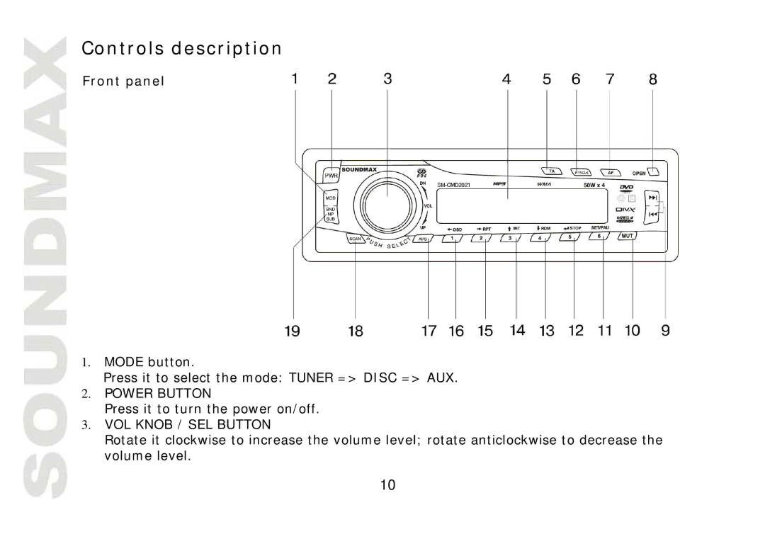 SoundMax SM-CMD2021 instruction manual Controls description, Front panel 