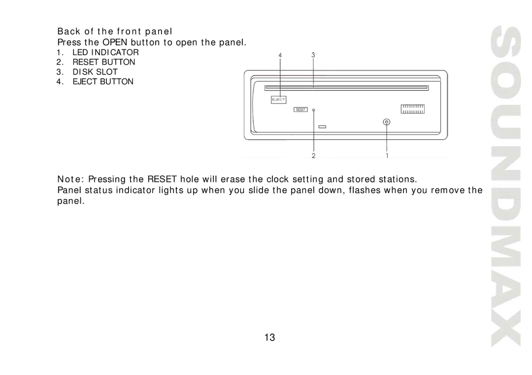 SoundMax SM-CMD2021 instruction manual Back of the front panel 