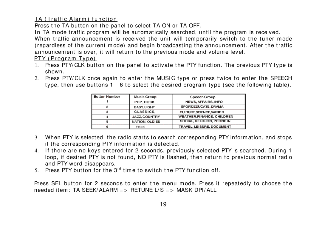 SoundMax SM-CMD2021 instruction manual TA Traffic Alarm function, PTY Program Type 