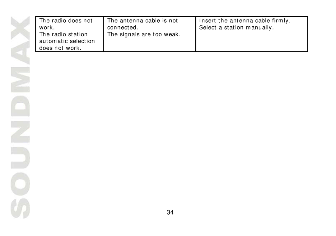 SoundMax SM-CMD2021 instruction manual 