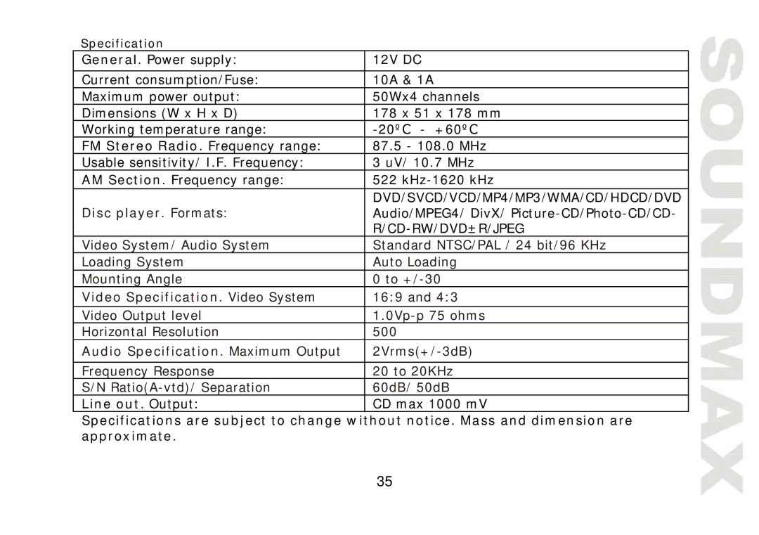 SoundMax SM-CMD2021 instruction manual FM Stereo Radio. Frequency range, Line out. Output 