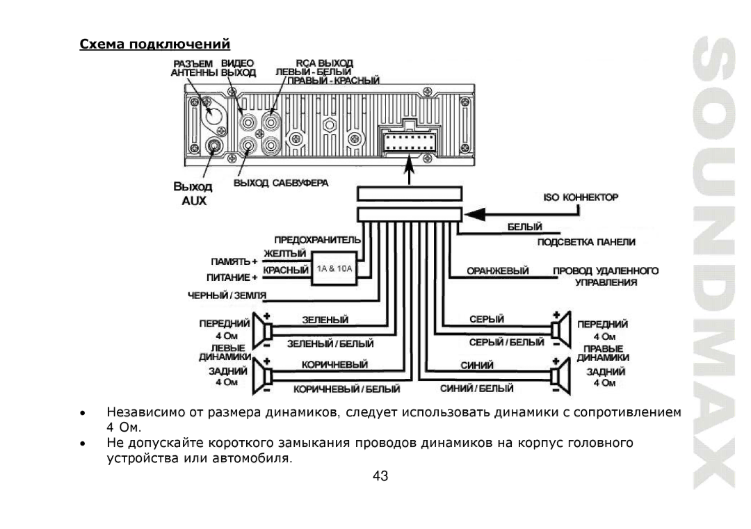 SoundMax SM-CMD2021 instruction manual 