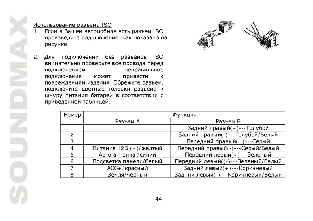 SoundMax SM-CMD2021 instruction manual ISO 12 + ACC+ 