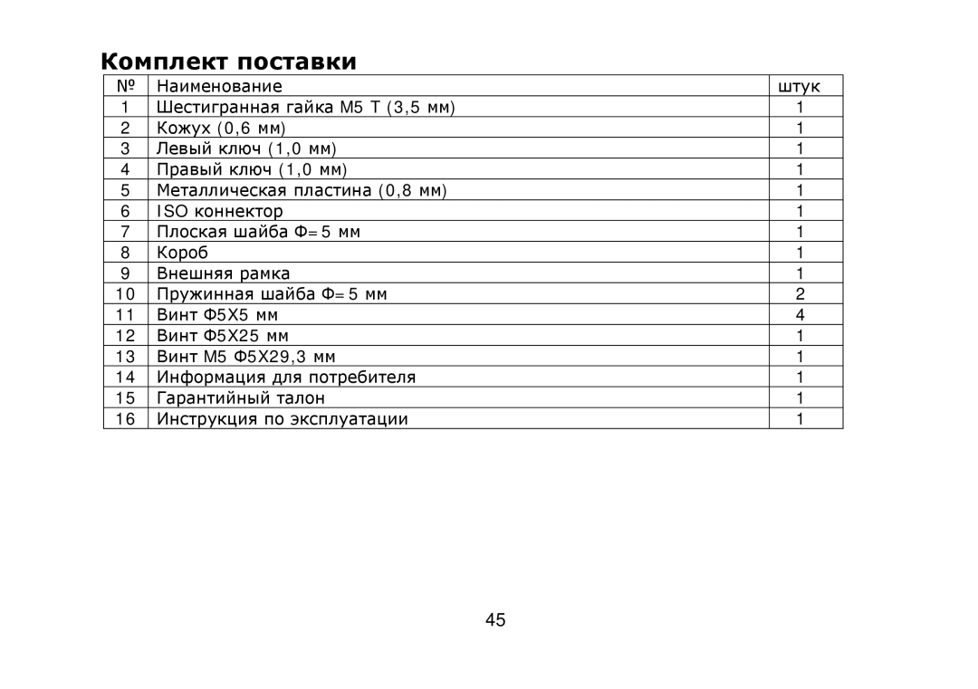 SoundMax SM-CMD2021 instruction manual M5 T 3,5 ISO 5X5 5X25 M5 5X29,3 