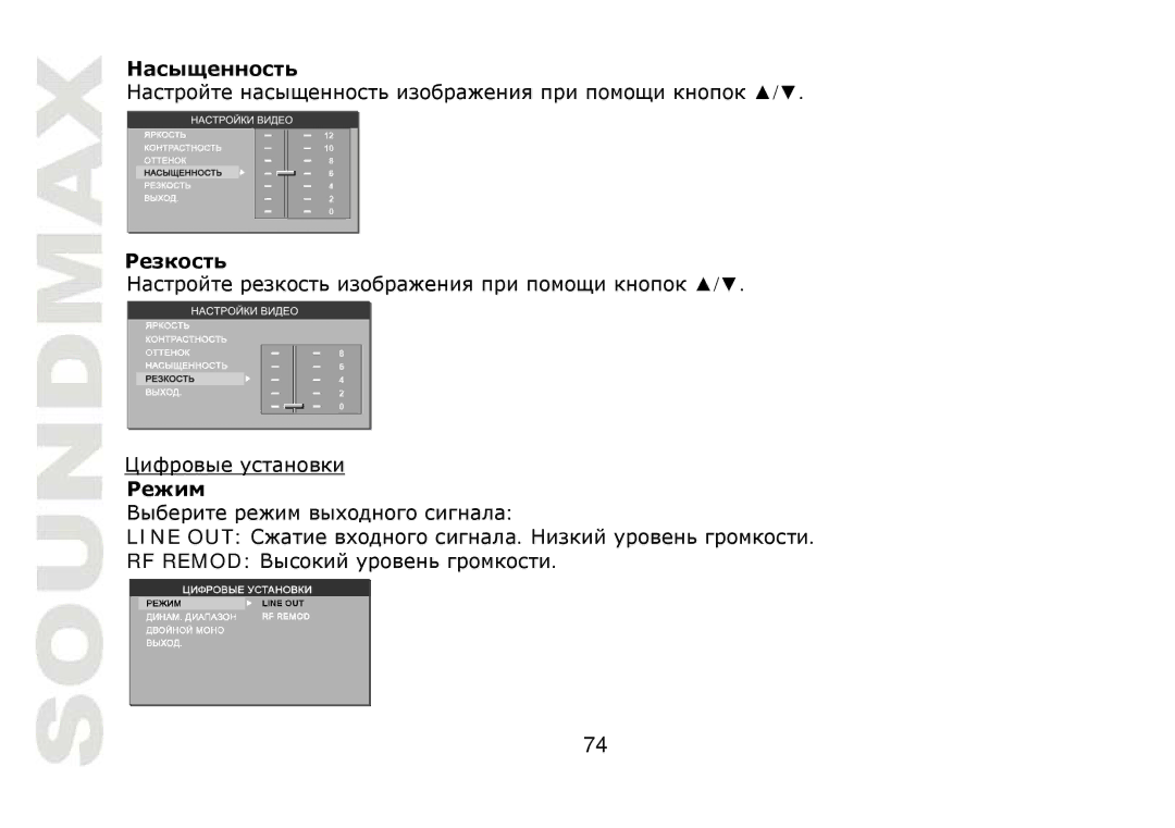 SoundMax SM-CMD2021 instruction manual Line OUT RF Remod 