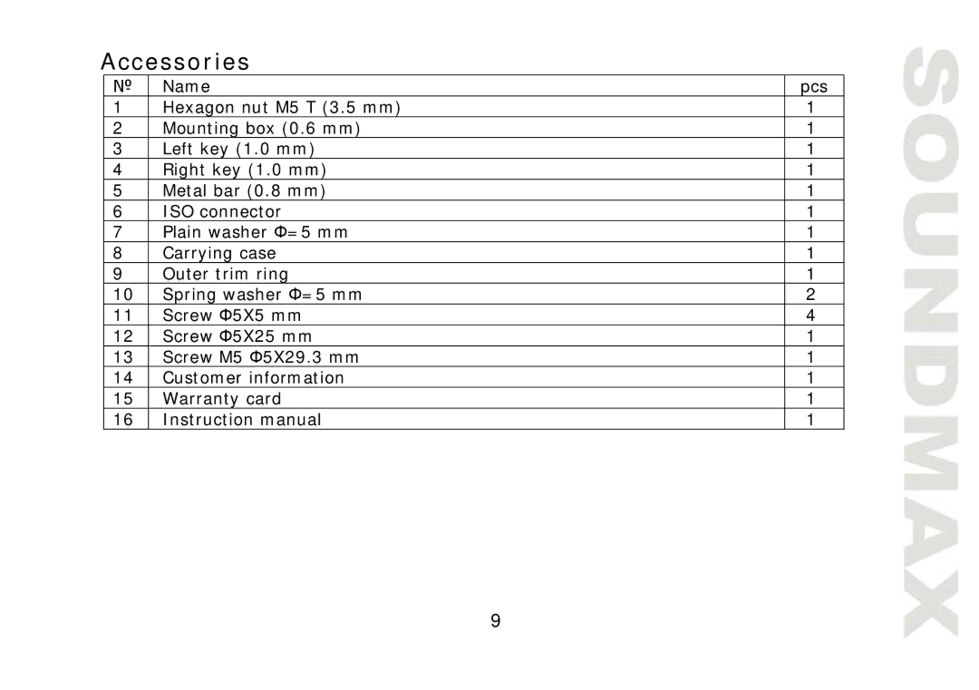 SoundMax SM-CMD2021 instruction manual Accessories 