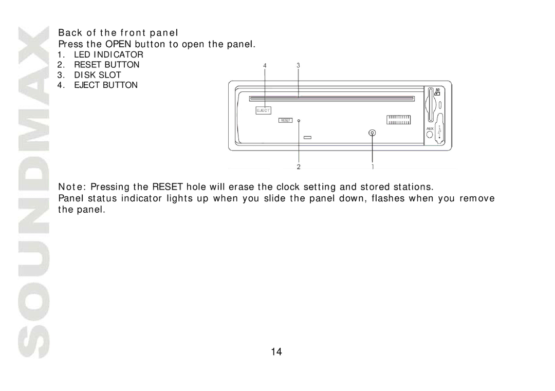 SoundMax SM-CMD2022 instruction manual Back of the front panel 