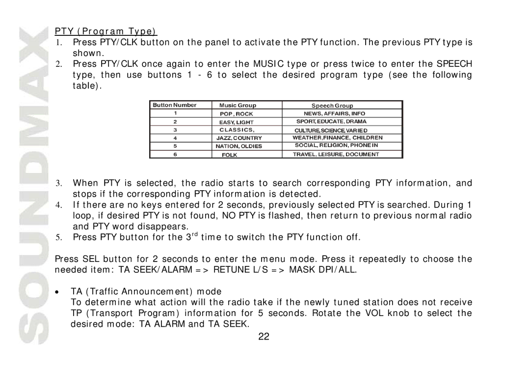 SoundMax SM-CMD2022 instruction manual PTY Program Type 