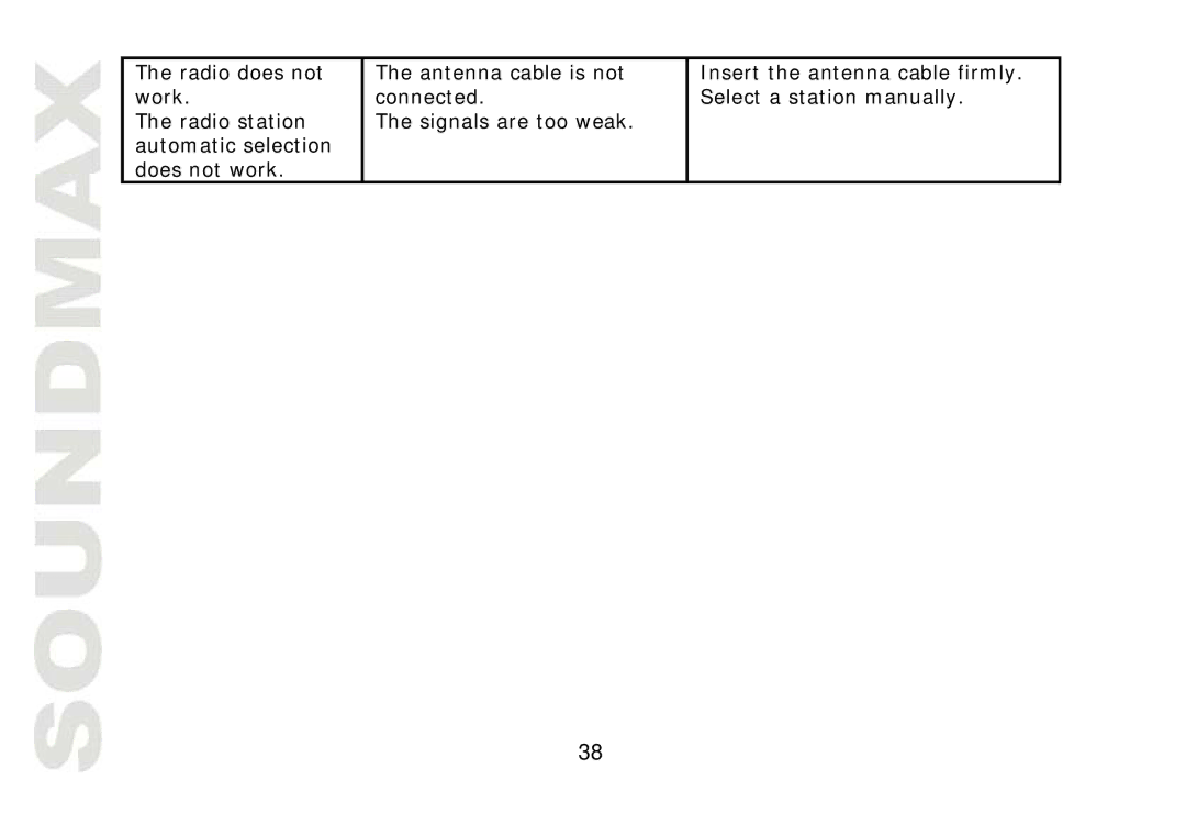 SoundMax SM-CMD2022 instruction manual 