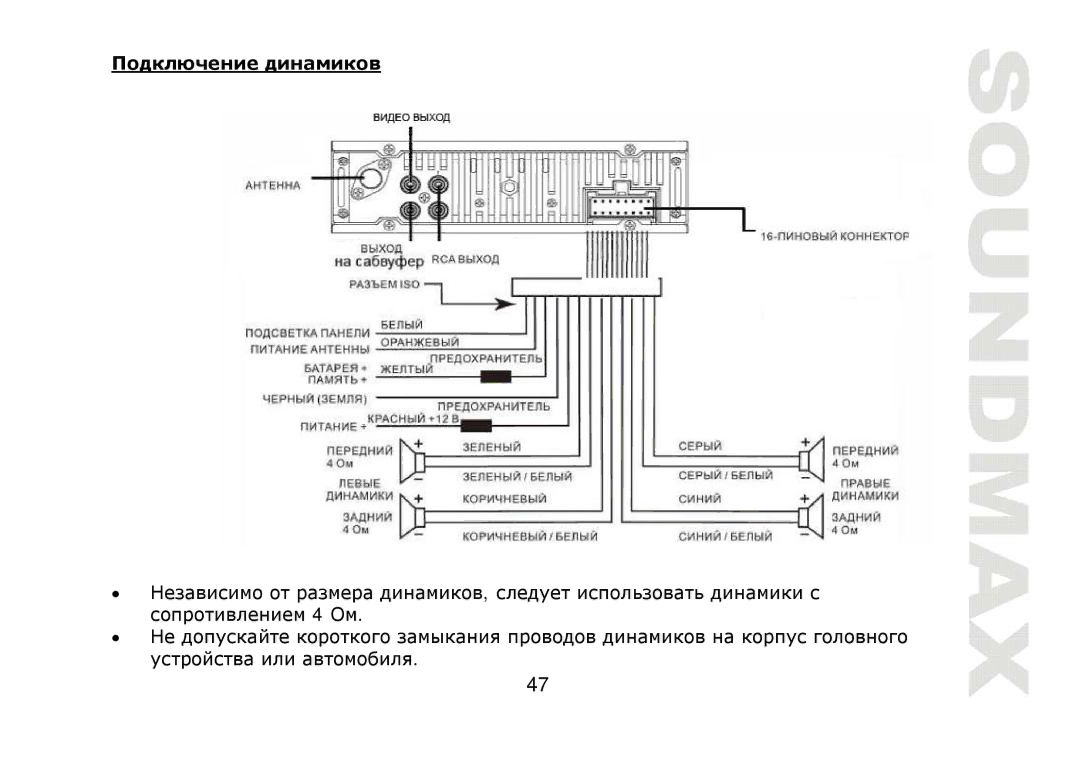 SoundMax SM-CMD2022 instruction manual 