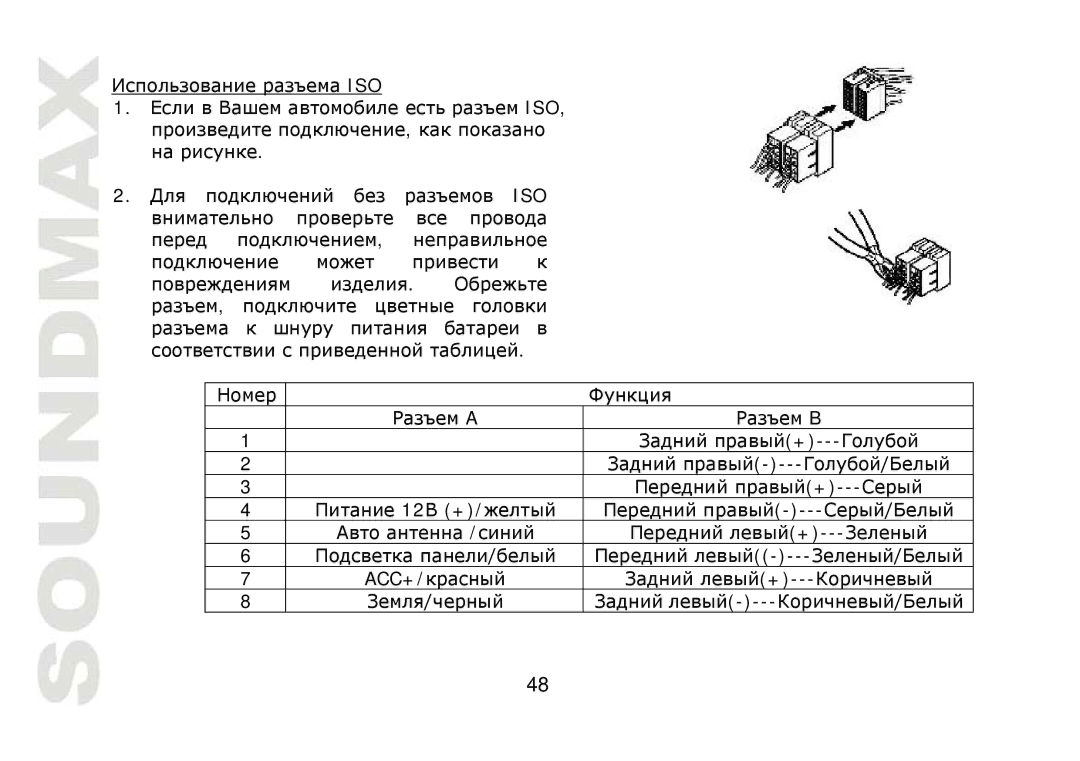 SoundMax SM-CMD2022 instruction manual ISO 12 + ACC+ 