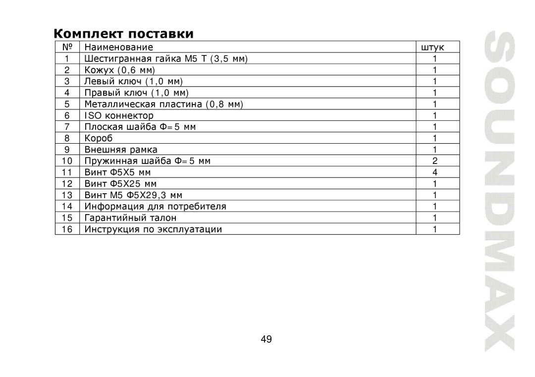 SoundMax SM-CMD2022 instruction manual M5 T 3,5 ISO 5X5 5X25 M5 5X29,3 