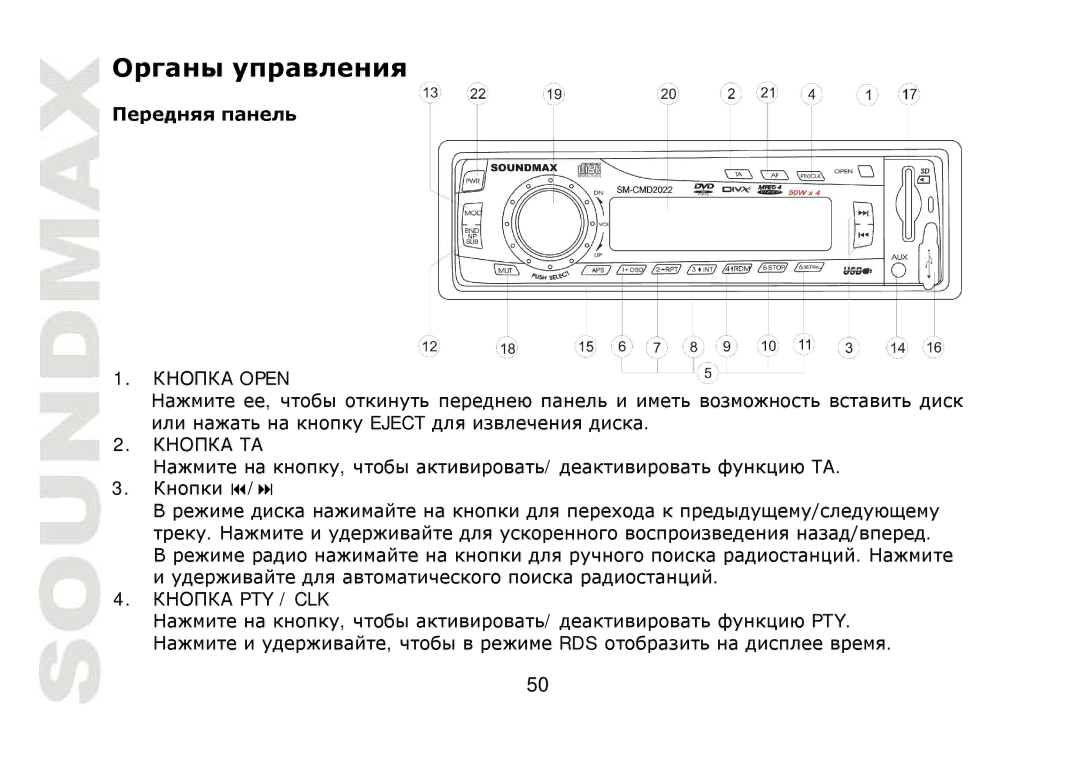 SoundMax SM-CMD2022 instruction manual Open Eject PTY / CLK RDS 