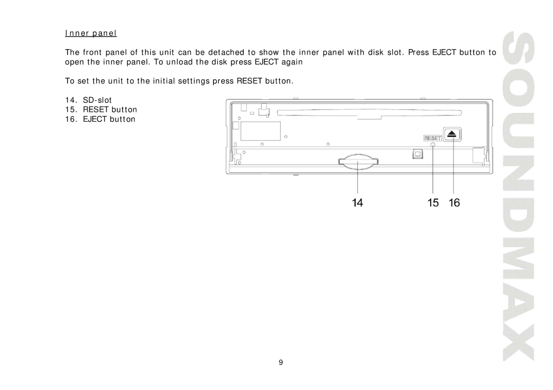 SoundMax SM-CMD3001 instruction manual Inner panel 