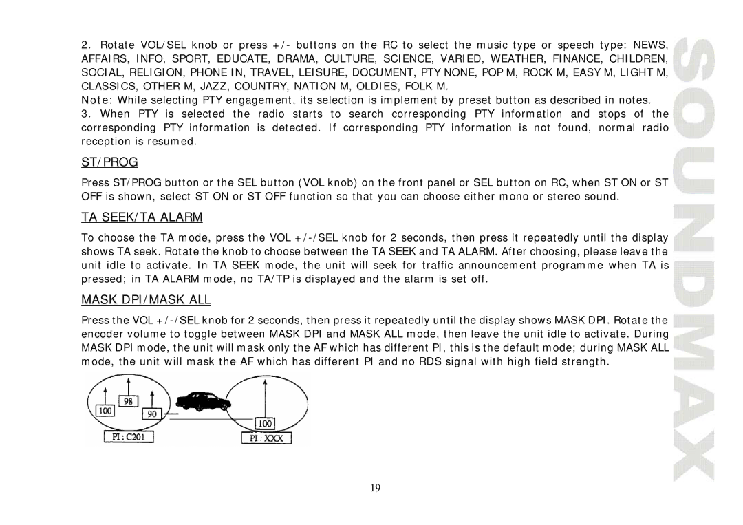 SoundMax SM-CMD3004 instruction manual St/Prog 