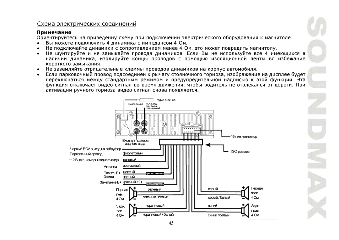 SoundMax SM-CMD3004 instruction manual 