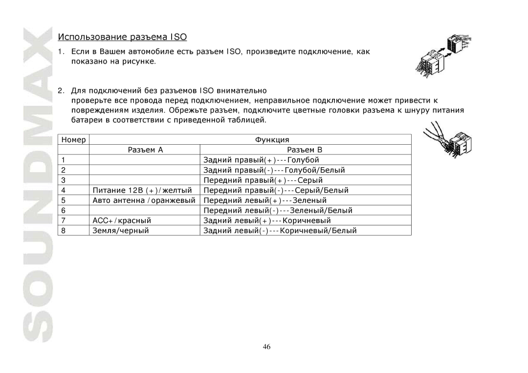 SoundMax SM-CMD3004 instruction manual Iso 