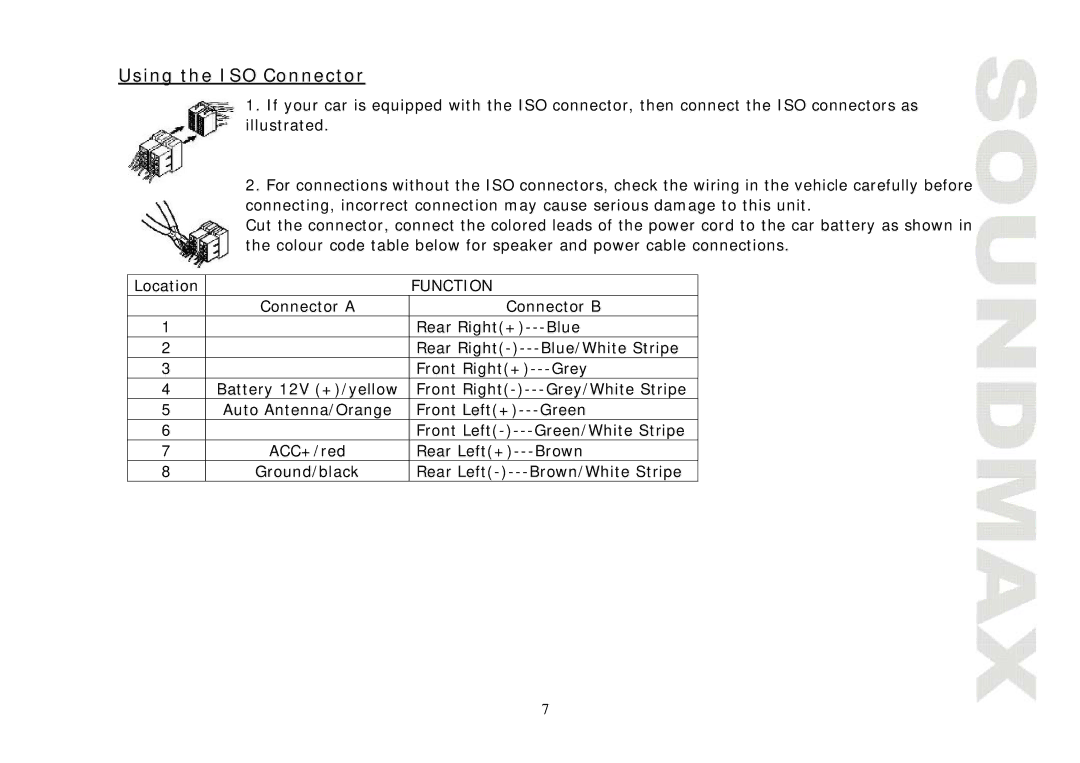 SoundMax SM-CMD3004 instruction manual Using the ISO Connector 