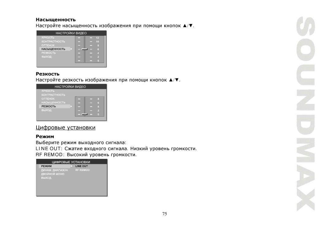 SoundMax SM-CMD3004 instruction manual Line OUT RF Remod 