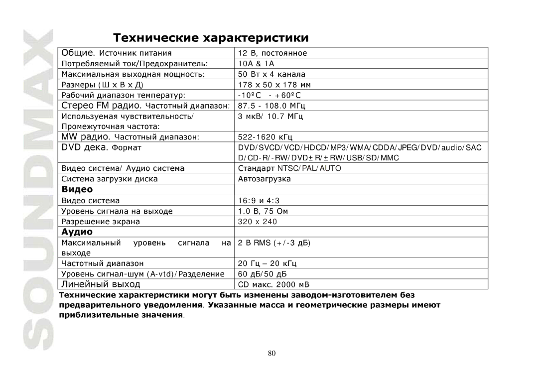 SoundMax SM-CMD3004 instruction manual Dvd, Тт гт т д-гтт Дтг д. гт т 