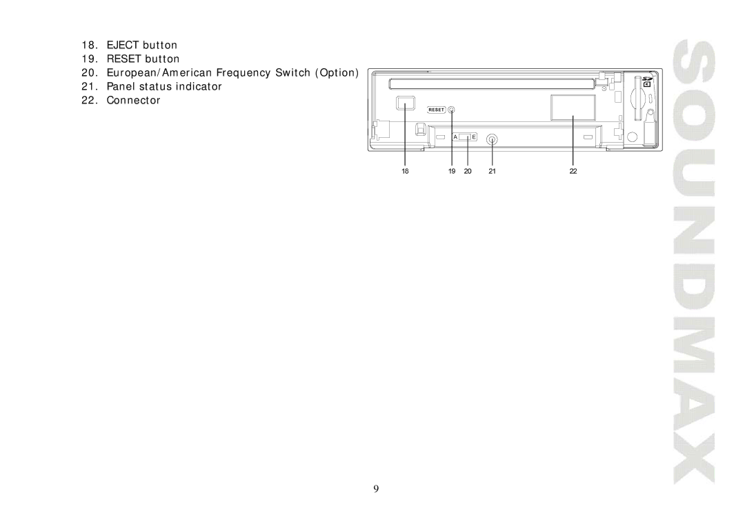 SoundMax SM-CMD3004 instruction manual 