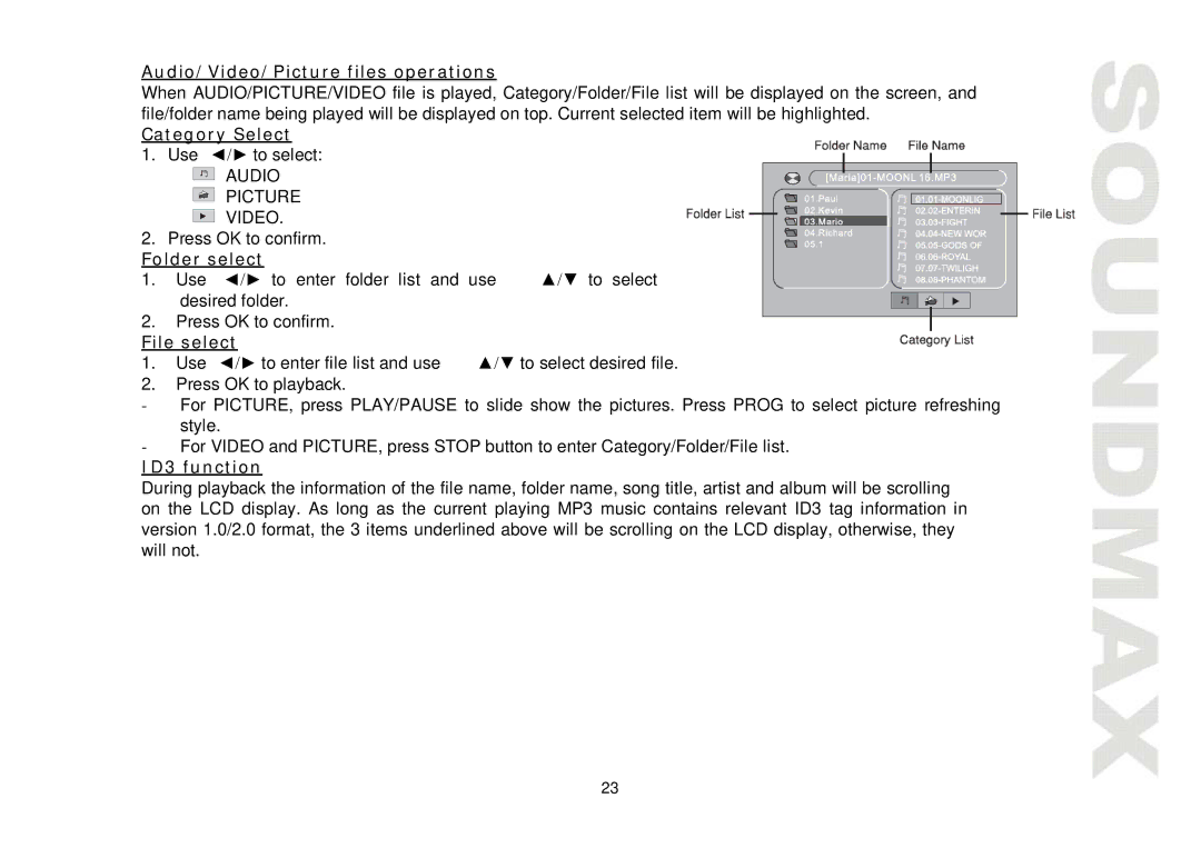 SoundMax SM-CMD3005 Audio/Video/Picture files operations, Category Select, Folder select, File select, ID3 function 