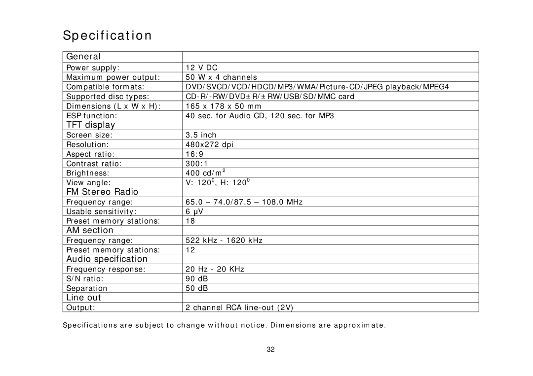 SoundMax SM-CMD3005 instruction manual Specification 