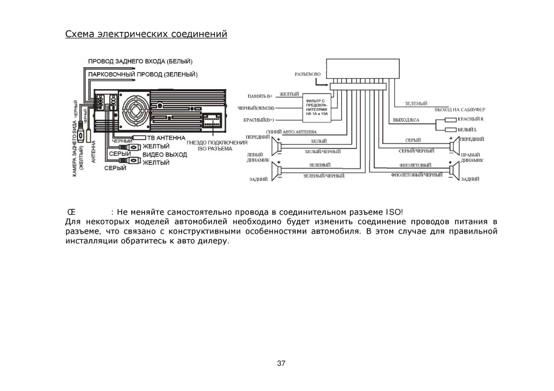 SoundMax SM-CMD3005 instruction manual Iso 