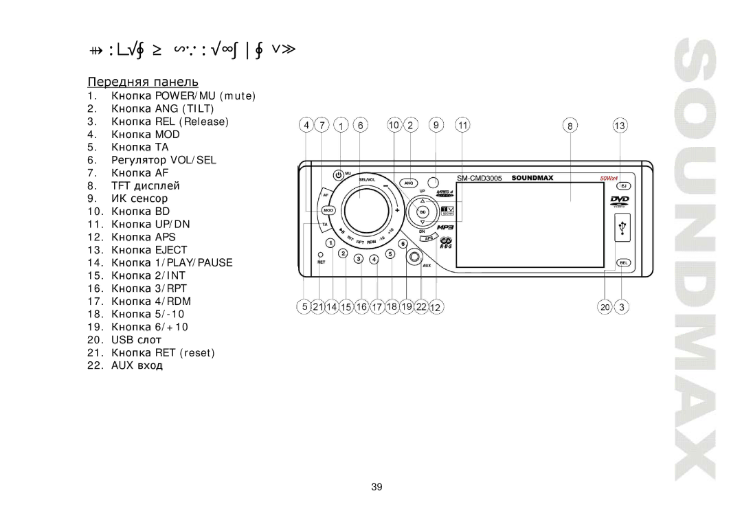 SoundMax SM-CMD3005 instruction manual 