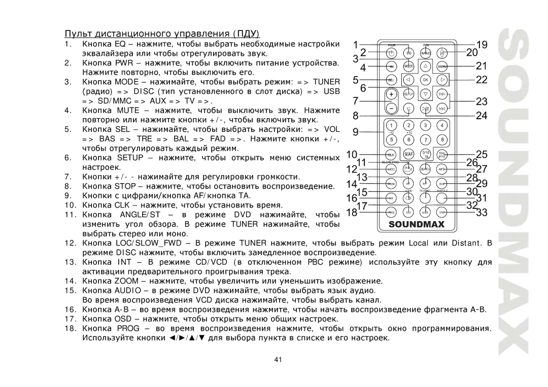 SoundMax SM-CMD3005 instruction manual PWR Mode , = Tuner 