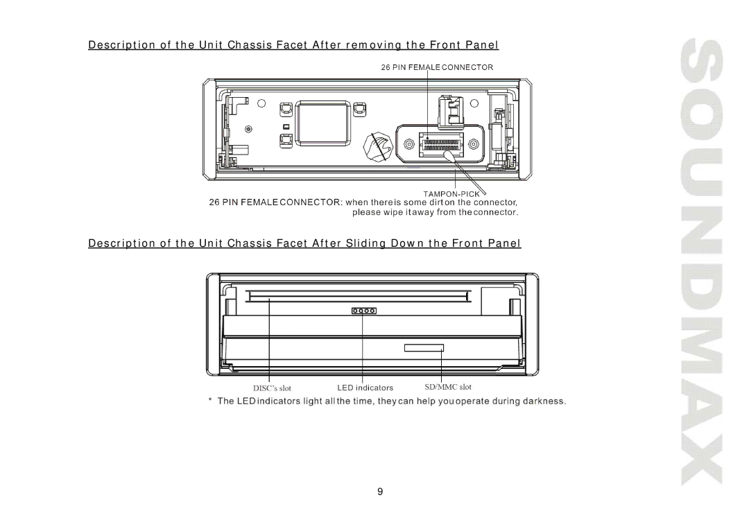 SoundMax SM-CMD3005 instruction manual 