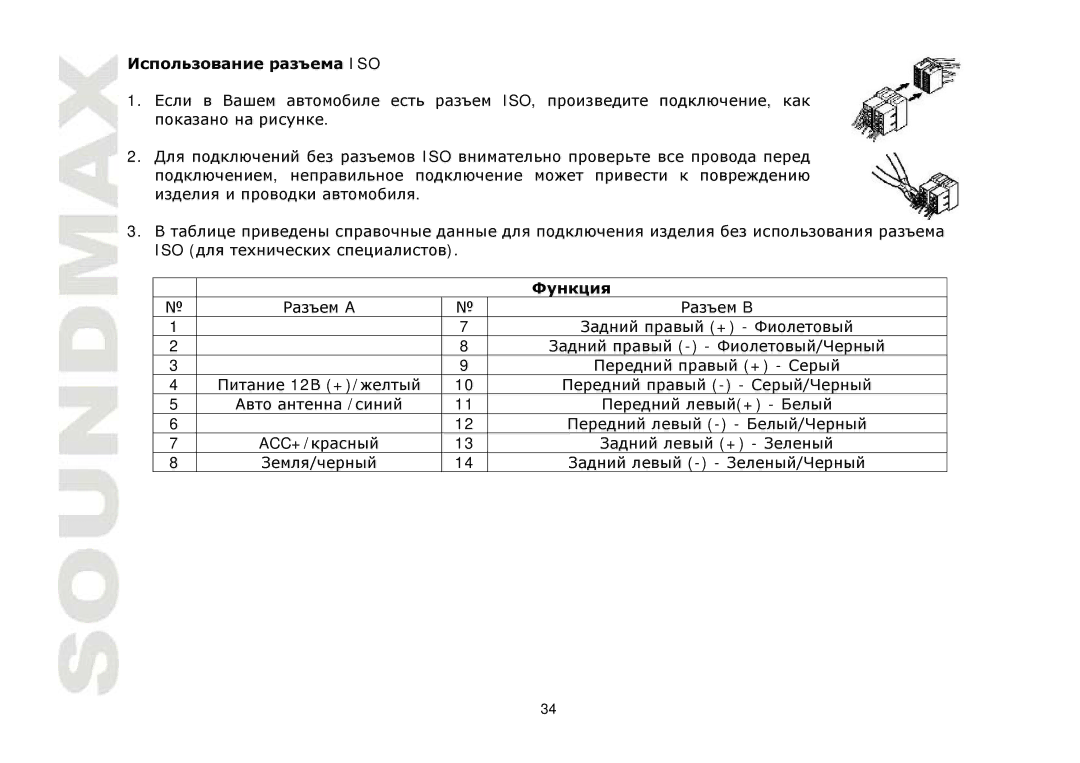 SoundMax SM-CMD3011 instruction manual Iso 