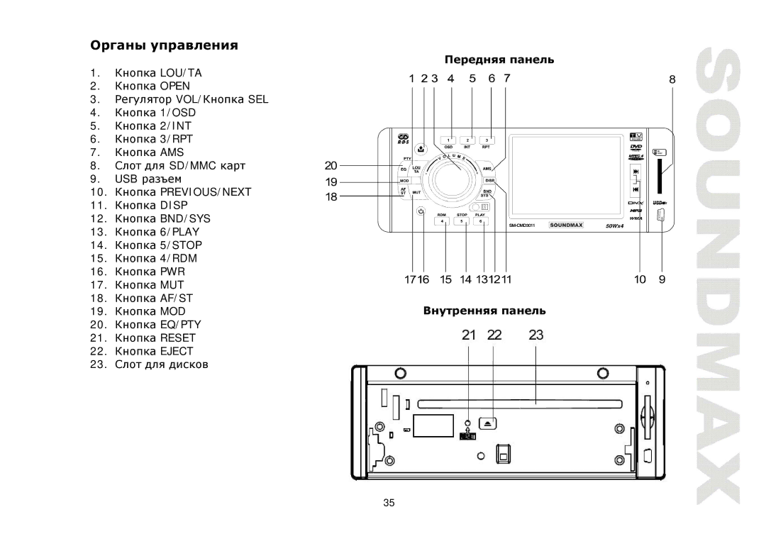 SoundMax SM-CMD3011 instruction manual 