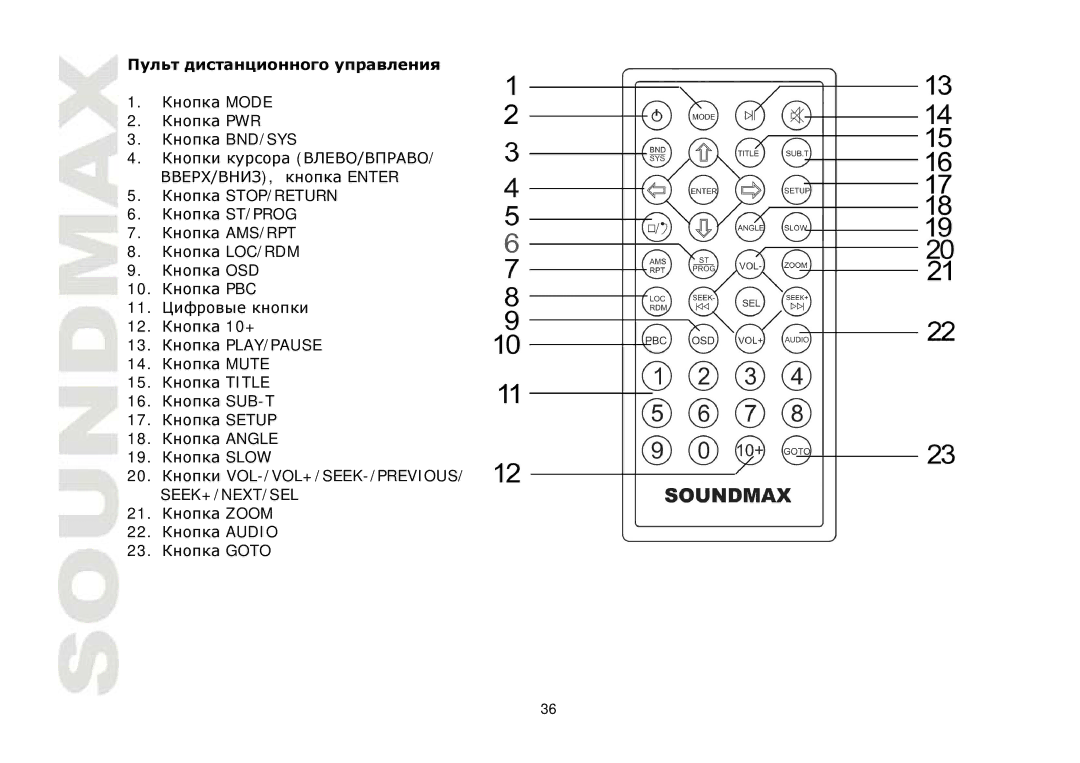 SoundMax SM-CMD3011 instruction manual Дтг 