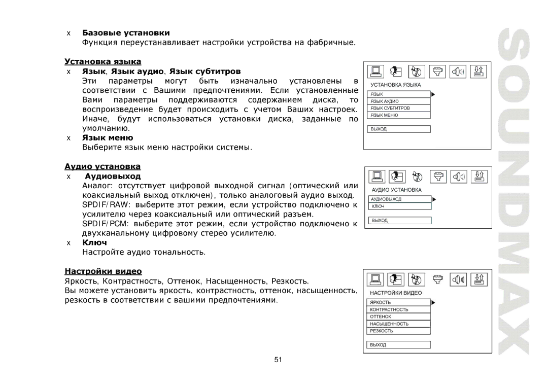 SoundMax SM-CMD3011 instruction manual Spdif/Pcm 