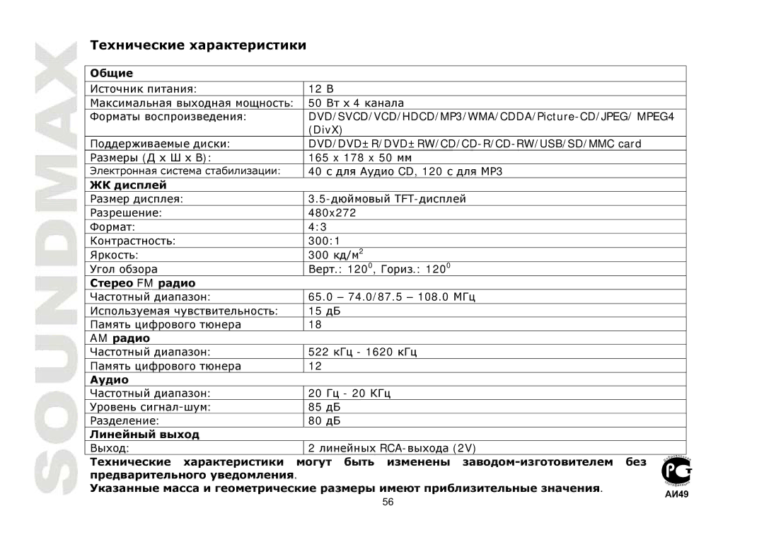 SoundMax SM-CMD3011 instruction manual FM д, AM д, Дтг д 