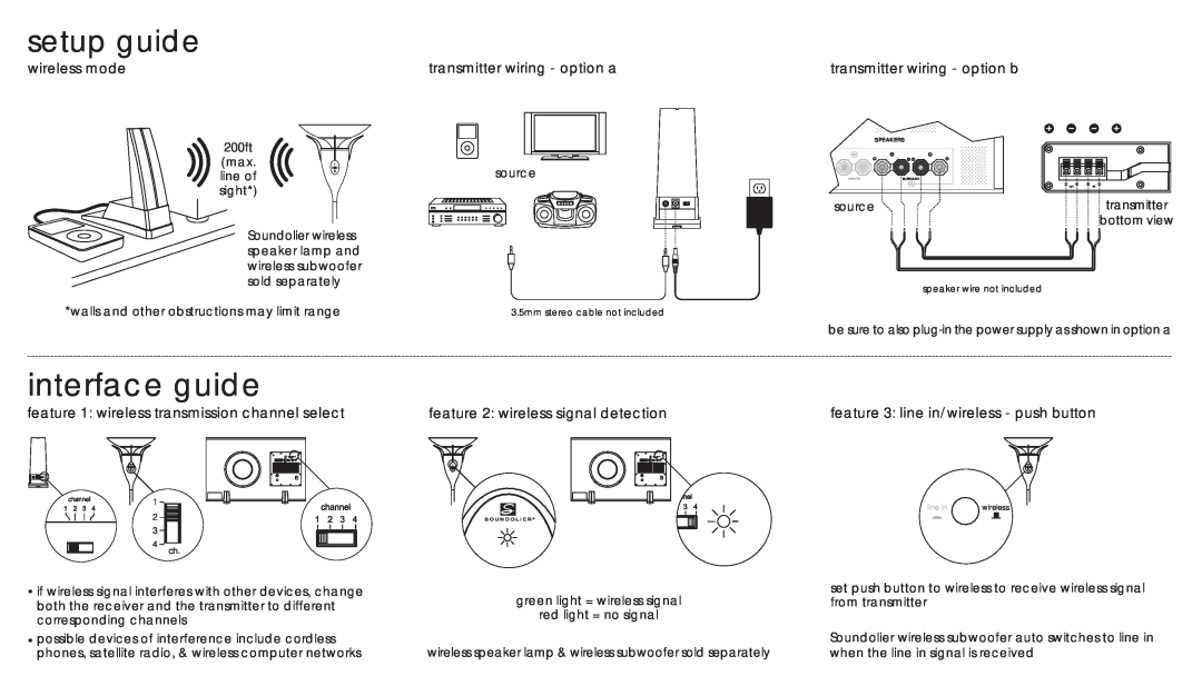Soundolier Maestro Wireless Speaker Lamp interface guide, setup guide, wireless mode, transmitter wiring - option a 