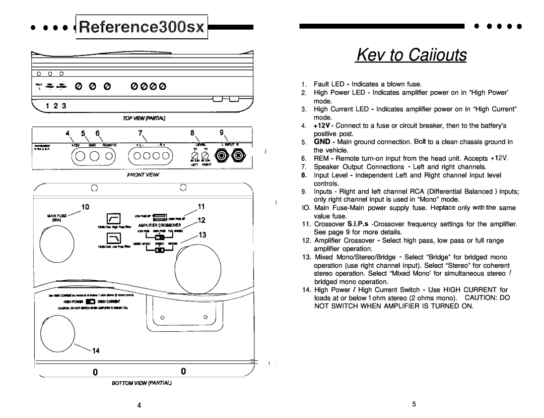 Soundstream Technologies 300SX manual eoeo, ““.a000, o.0, Kev to Caiiouts 