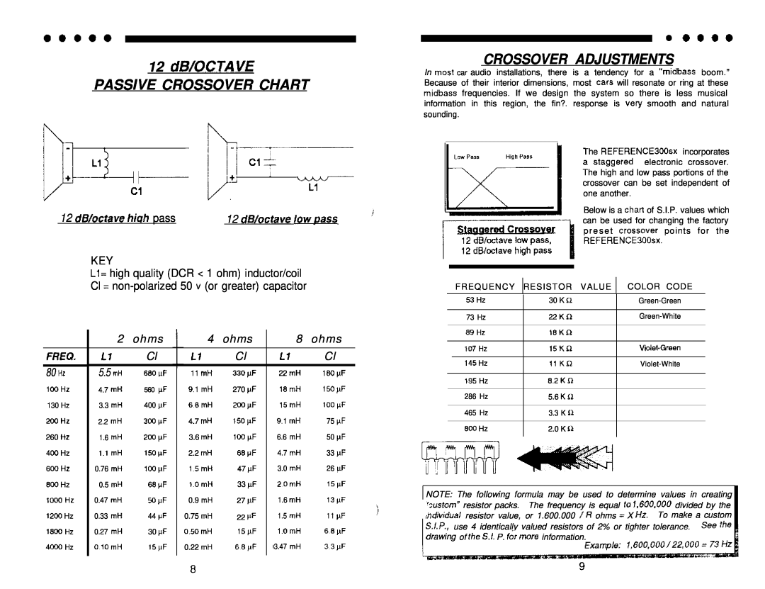 Soundstream Technologies 300SX 12dB/OCTAVE PASSIVE CROSSOVER CHART, Crossover Adjustments, 12 dB/octave lowpass, ohms 