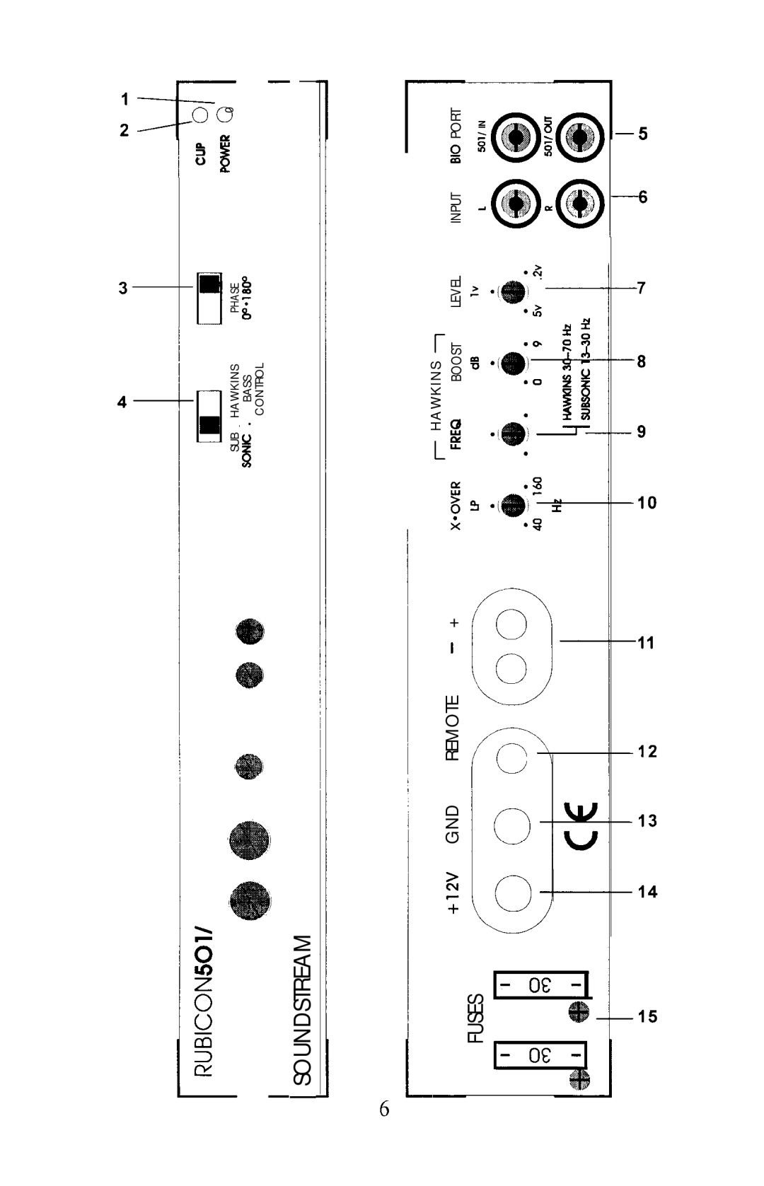 Soundstream Technologies 501 owner manual Soundstream 