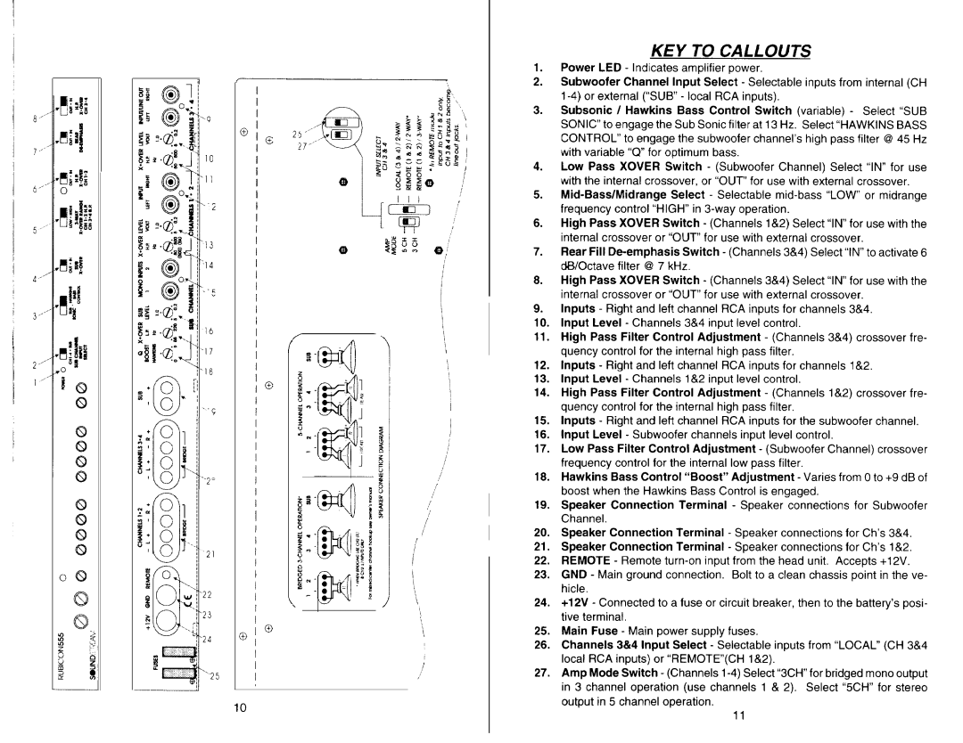 Soundstream Technologies 555, 255, 355 specifications +t 1 f 4 z 