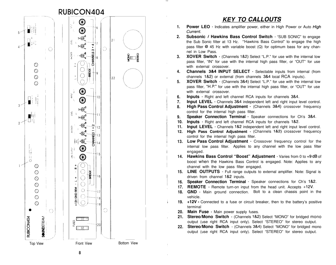 Soundstream Technologies 604, 204 owner manual RUBlCON404 